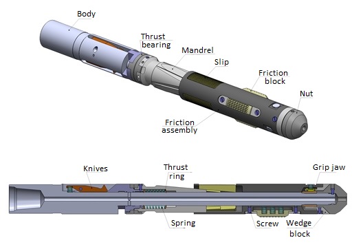 TRV Mechanical Internal Cutter