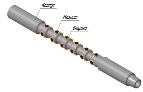 Магнитный извлекатель скважинный МИС