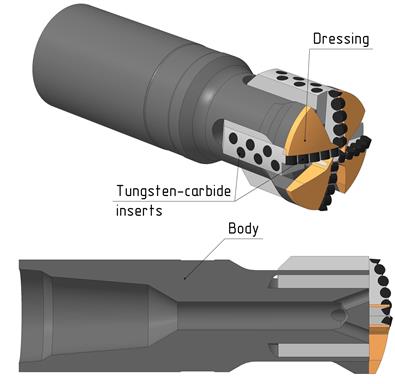 FZ-Ts Junk Mill for Cement