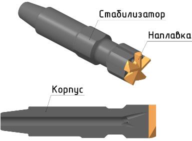 Фреза торцевая специальная со стабилизирующими элементами ФТС