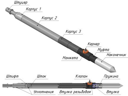 Дырокол ДГТ-1