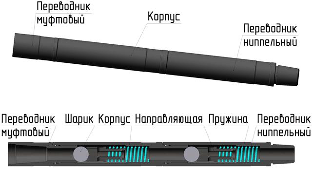 Клапан обратный КО 