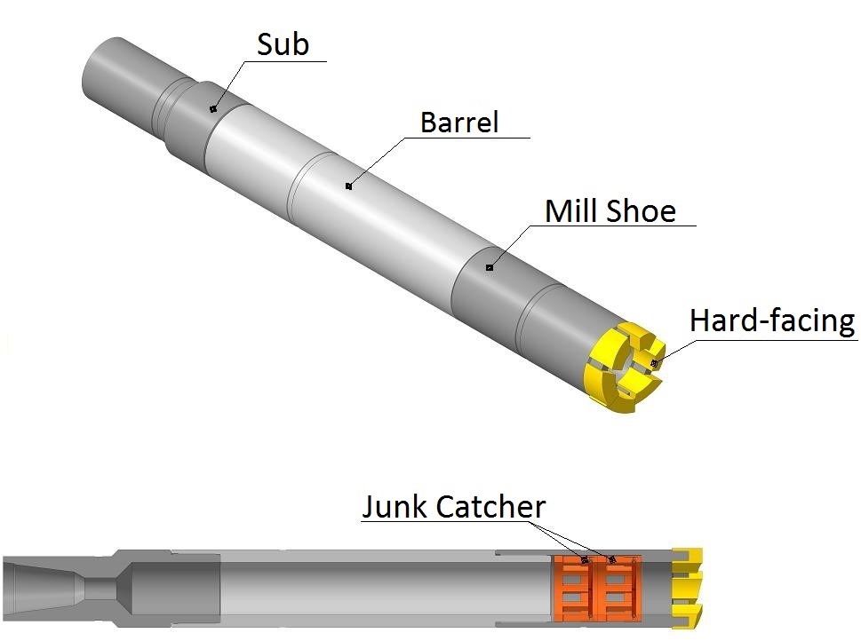 PM Mechanical Junk Basket