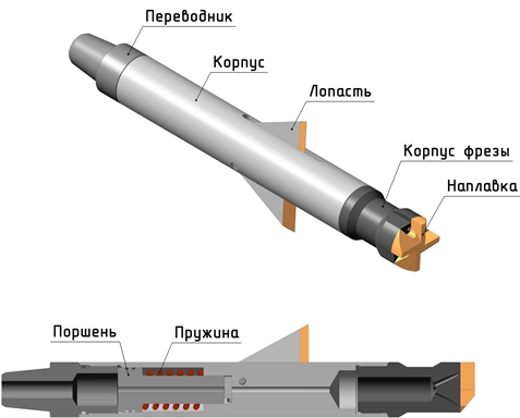 Фреза расширительная гидравлическая ФРГ