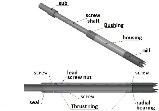 UPP Proppant Plugs Milling Tool 