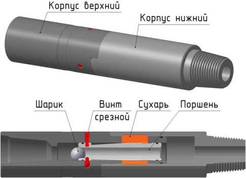 Переводник безопасный гидравлический ПБ-Г