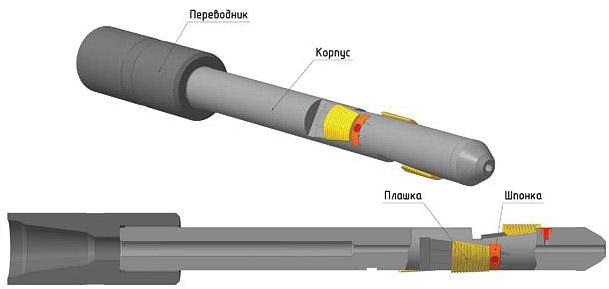 Труболовка внутренняя плашечная неосвобождающаяся ТВП