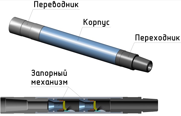 Клапан обратный створчатый КОС