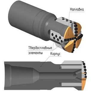 Фреза забойная цементная ФЗ-Ц