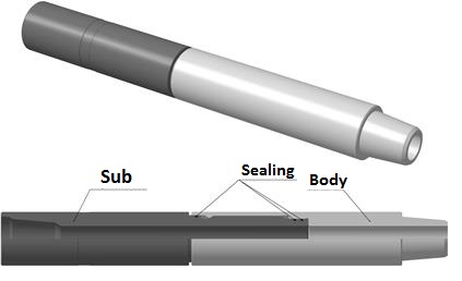 PB-PL Right-Left Safety Joint