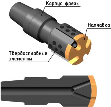 Фрез-долото ФДТ