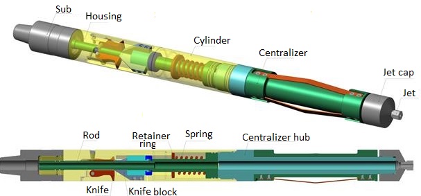 TVG Hydraulic Internal Cutter